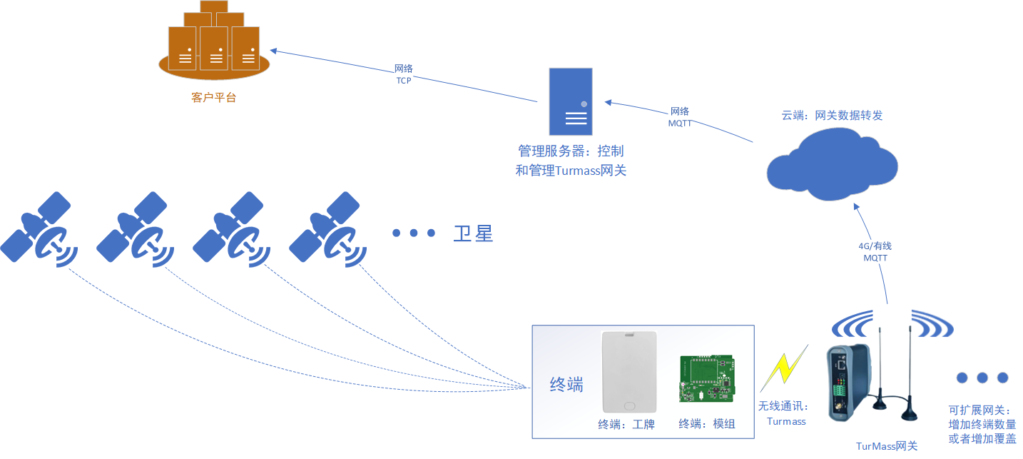 图片6.png