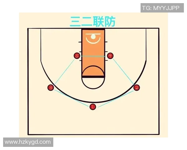 北京篮球队防守策略解析:从战术布局到球员协作的深度剖析 北京篮球队防守策略解析:从战术布局到球员协作的深度剖析