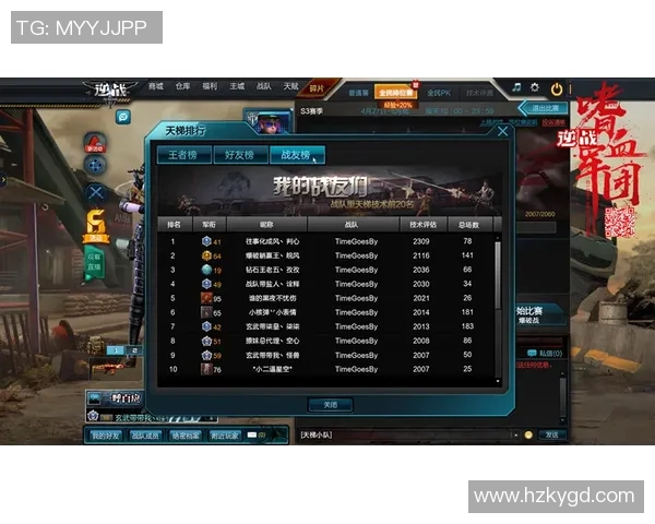 热议DOTA2：JDG战队耐力提升背后的策略与挑战分析