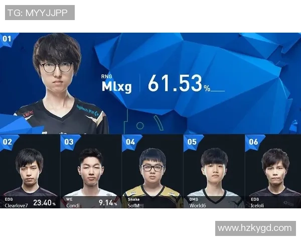 全明星赛分析：EDG战术运用与团队协作的深度解读