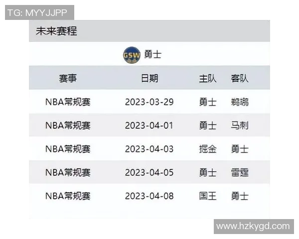 勇士与马刺历史交锋数据分析及近期战绩回顾 勇士与马刺历史交锋数据分析及近期战绩回顾